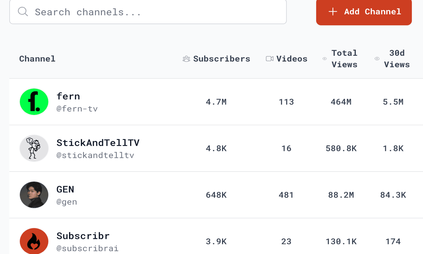 Subscribr's channel-connection step, shown on the vendor's own site